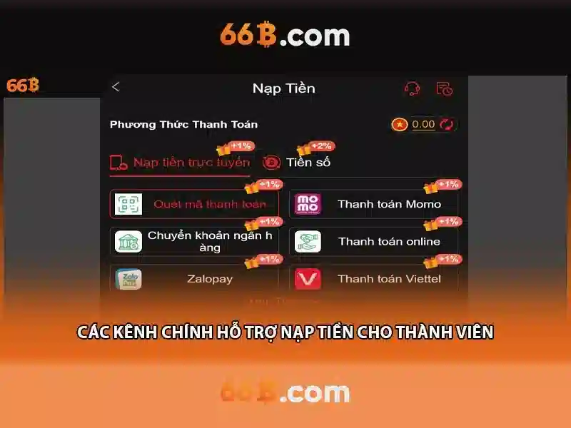 66B – Chiến Lược 66b Hoàn Tiền Tối Ưu Trong Trò Chơi Slot - 66B