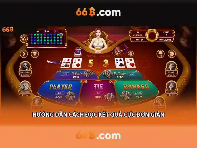  mẹo chơi Slot - 66B