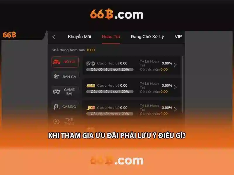  66b chính thức - 66B