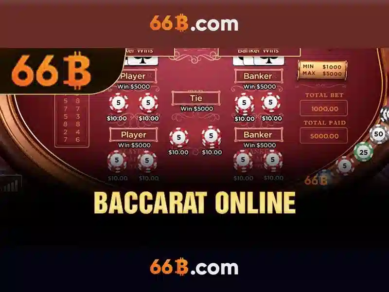 hướng dẫn 66B - 66B